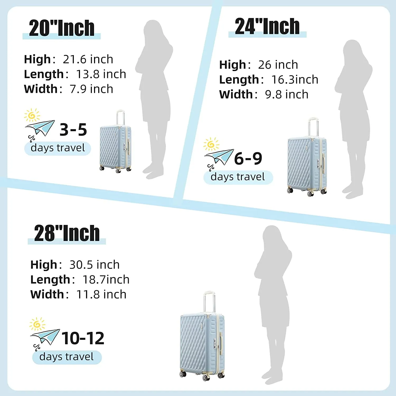 3 Pieces Set Hard Shell Luggage Set TR002